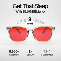 Avenor™ Unisex Red Lens Blue Light Glasses