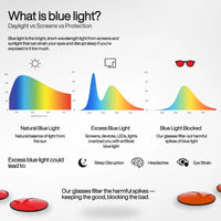 Avenor™ Unisex Red Lens Blue Light Glasses
